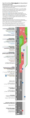 OSM Rad Deutschland Cheatsheet v4