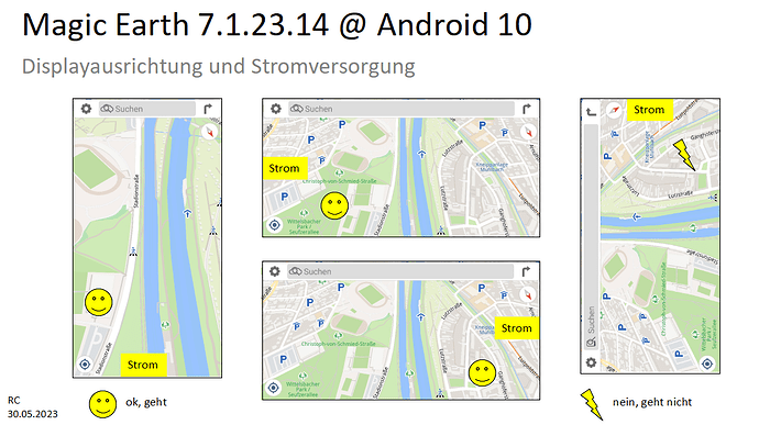 ME Displayausrichtung unter A10