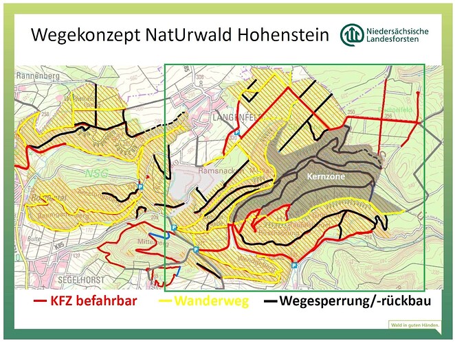 NSG_Hohenstein1