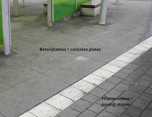 Pflasterung