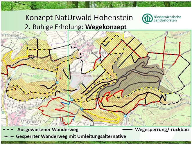 NSG_Hohenstein2