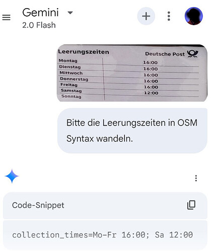 grafik