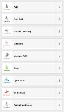 A preset palette in iD pairs custom pictograms with representations of rendered ways as its icons for the Path, Foot Path, Marked Crossing, Sidewalk, Informal Path, Steps, Cycle Path, Bridle Path, and Pedestrian Street presets.