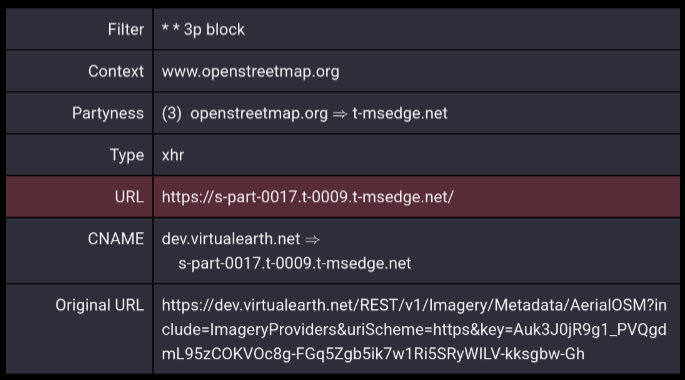 screenshot of the UBlock Origin logger, showing a block of the request to the domain dev.virtualearth.net while being resirected to a domain under t-msedge.net