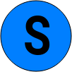 grafik