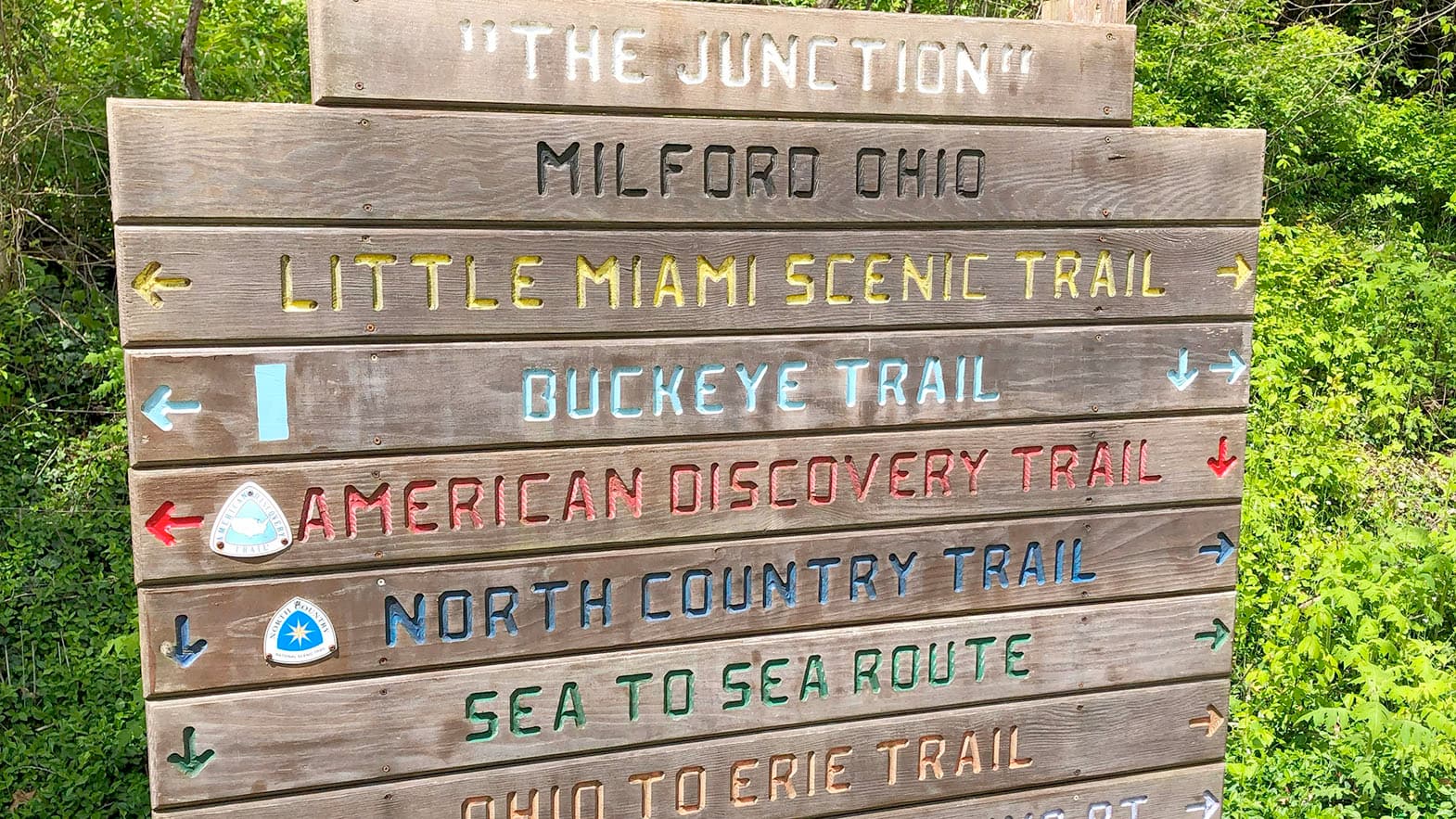 A sign for “The Junction” at Milford, Ohio, points the way to seven different trails. (© Buckeye Trail Association)