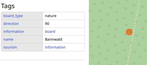 Bannwald